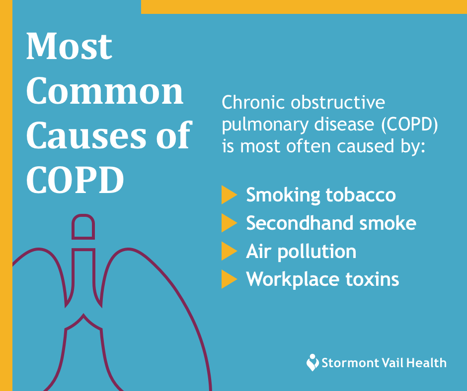 Breathing Lung Diseases Pulmonary Treatments Stormont Vail