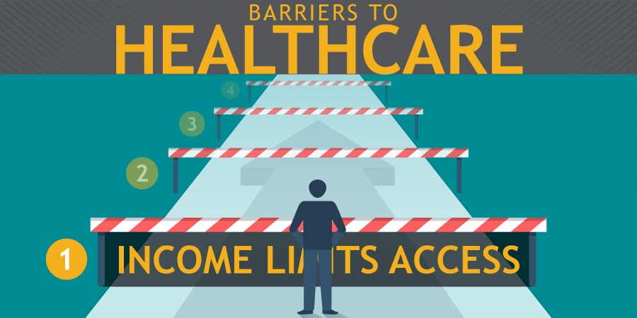 How Stormont Vail Improves Access to Healthcare for Low-Income Patients