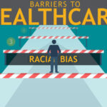 How Racial Bias Creates Barriers to Health