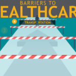 Barriers to Healthcare